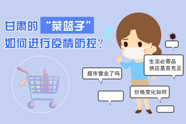 一圖讀懂|甘肅的“菜籃子”如何進行疫情防控？