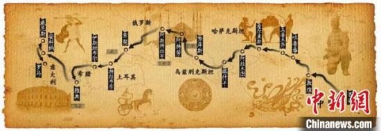 圖為古絲綢之路示意圖。　甘肅省博物館供圖
