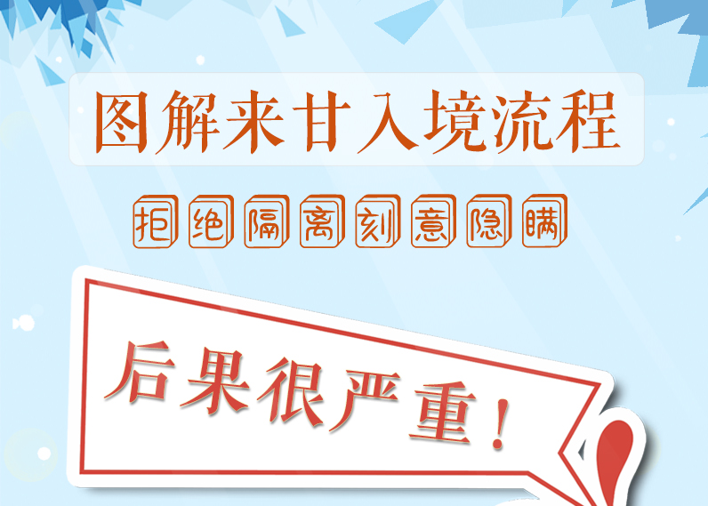 圖解來甘入境流程，拒絕隔離、刻意隱瞞，后果很嚴重!