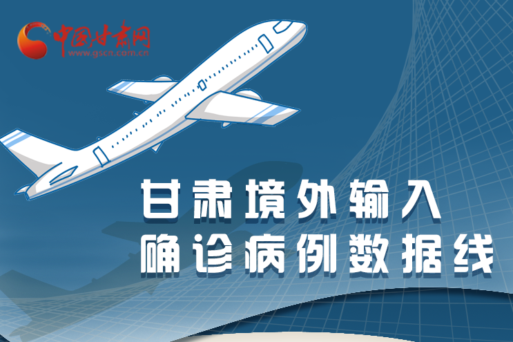圖解|甘肅境外輸入確診病例累計(jì)43例，都來(lái)自這些地方