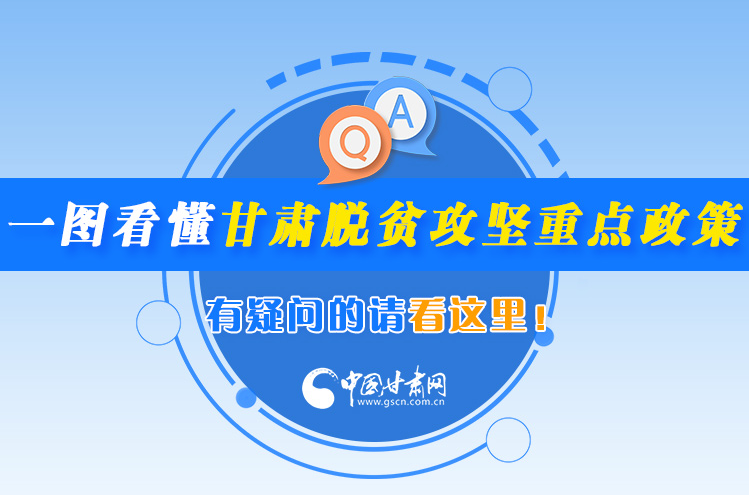 一圖看懂甘肅脫貧攻堅重點政策，有疑問的請看這里！