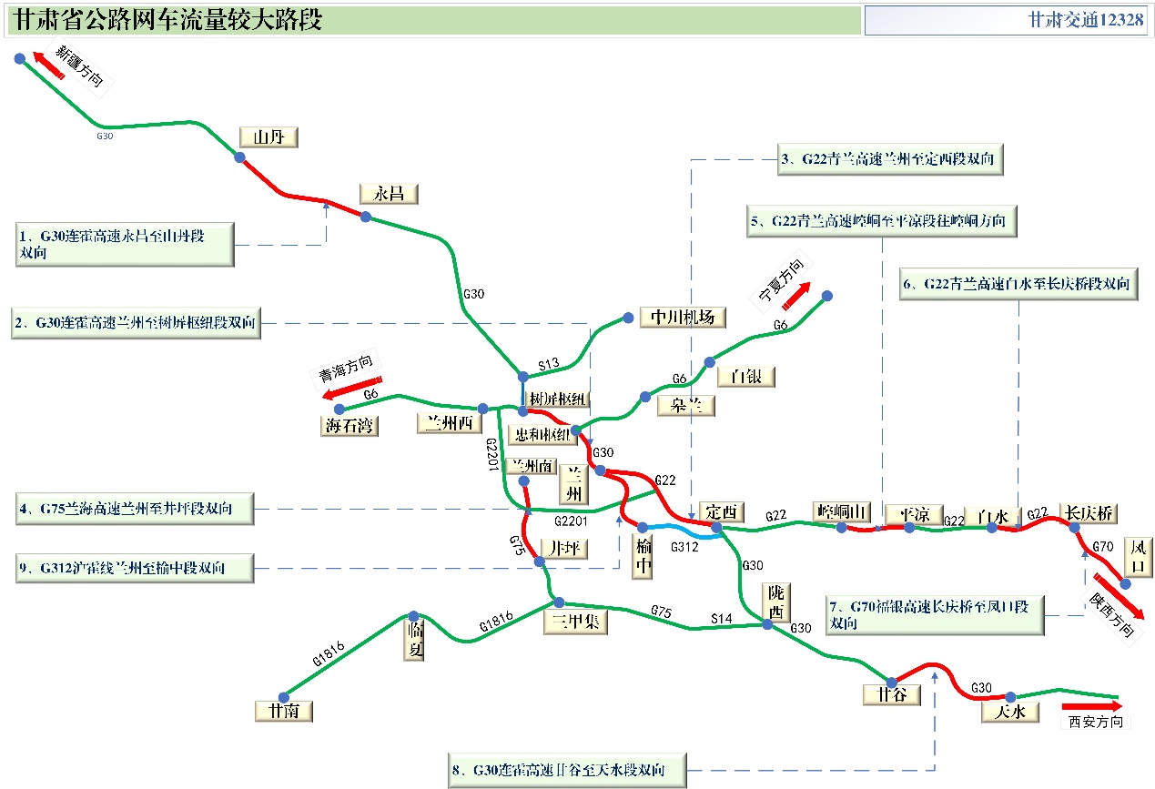 2020年國慶、中秋雙節(jié)甘肅省公路出行指南