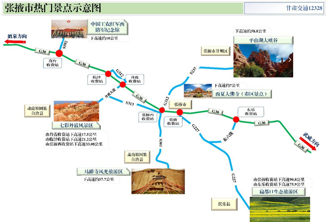 2020年國慶、中秋雙節(jié)甘肅省公路出行指南