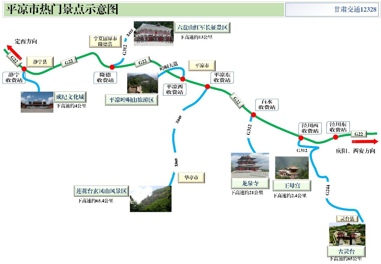 2020年國慶、中秋雙節(jié)甘肅省公路出行指南