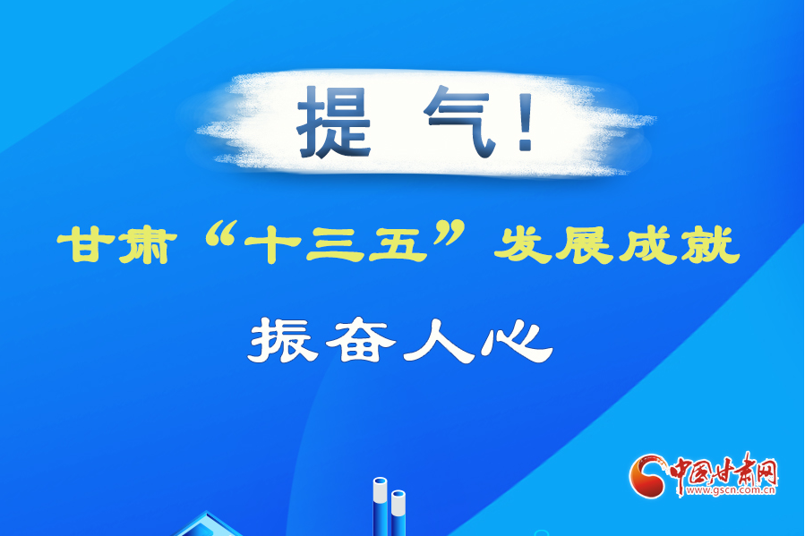 圖解| 提氣！甘肅“十三五”發(fā)展成就振奮人心
