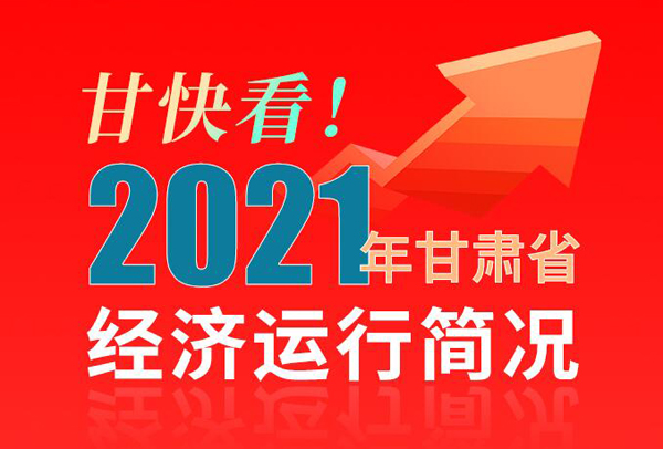 【海報】甘快看！2021年甘肅省經(jīng)濟運行簡況