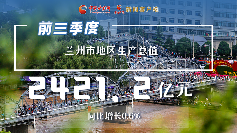 海報(bào)|穩(wěn)中有進(jìn)，蘭州市前三季度進(jìn)度條這樣刷新！