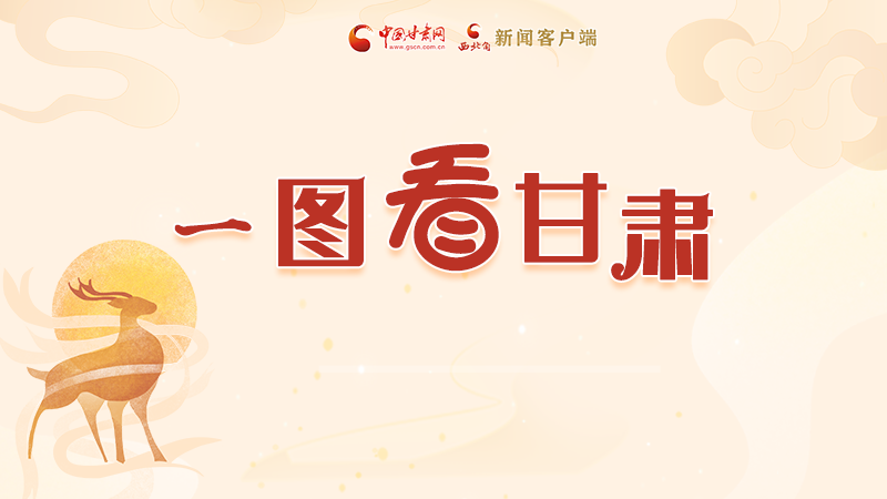 圖解|“實力派”甘肅，哪點驚艷了你？
